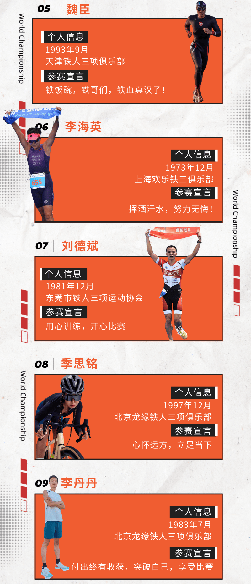 关于世界铁人三项倒计时赛，速度、耐力与毅力的极致展示的信息